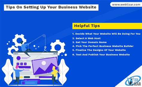setup business website